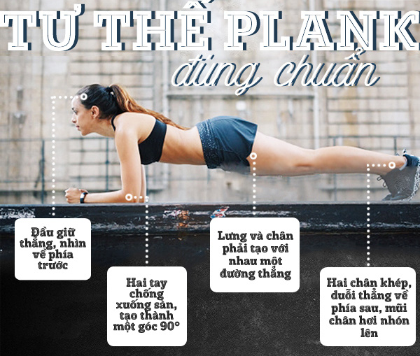Bài tập Plank chuẩn không ngại gì mỡ bụng, nhanh chóng lấy lại vòng eo phẳng lì bạn muốn